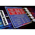 AMD vil indtage tablet og brbar-markedet med Xbox One-lignende chips