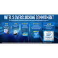 Intel lupaa kerroinlukottomia suorittimia peliläppäreihin