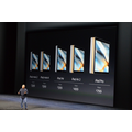 Apple pienensi akkua mys iPadist