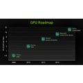 Rygte: GeForce 700-serien kommer frst i 2014