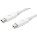 Intel luottaa 4K-videon tekevn Thunderbolt 2:sta hydyllisen