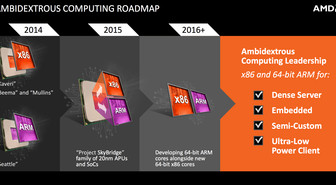 Ensimmäistä kertaa historiassa: AMD:lta tulossa pin-yhteensopivat x86- ja ARM-piirit