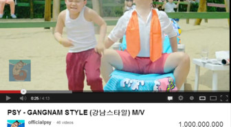 Gangnam Stylen tekijä nettosi miljoonia pelkästään Youtubesta