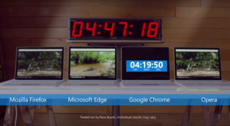 Microsoft testasi: Chrome-käyttäjillä voi olla lähes tuplasti huonompi akkukesto