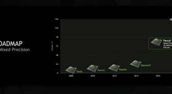 Nvidia valitsi valmistajansa – Pascalit tulevat TSMC:ltä