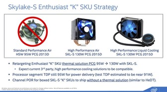 Intelin Skylake K -suorittimet tulevat ilman jäähdytintä