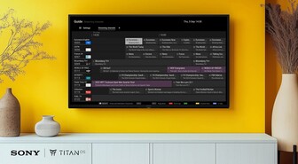 Titan OS:n FAST-kanavat näkyvät nyt Suomessa Sonyn Android-televisioissa