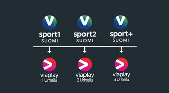 Viaplay-suoratoistopalveluun kokeiluna Viaplay Groupin 12 omaa maksu-tv-kanavaa