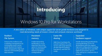 Windows 10:stä tulee uusi versio – Tarkoitettu todellisille tehokäyttäjille