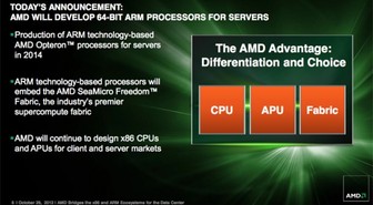 AMD lupaa ARM-arkkitehtuuriin perustuvia suorittimia
