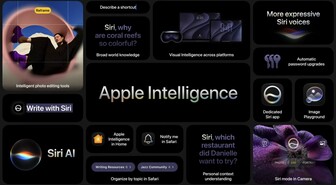 Applen uusittu Siri AI käyttää Googlen teknologiaa, yhtiö yrittää saada kilpailijat kiinni