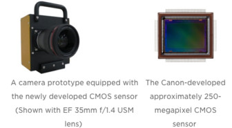 Canon kertoi tulevien kameroiden ällistyttävästä sensorista
