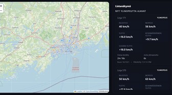 Sivusto, joka näyttää ylinopeutta ajavat Helsingin bussit