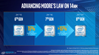Intel lupaa: Seuraava prosessorisukupolvi tuo yli 15 prosentin parannuksen