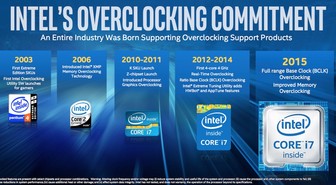 Intel lupaa kerroinlukottomia suorittimia peliläppäreihin