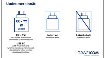 Läppäreihin iso muutos kahden viikon päästä: latausliitäntä muuttuu koko Euroopassa