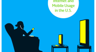 Jenkki pesee suomalaisen televisionkatselussa