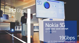 Sonera ja Nokia testasivat huippunopeita 5G-yhteyksiä ja uutta kupariratkaisua 