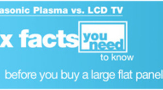 Panasonic kampanjoi plasma-TV:n puolesta
