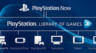 PlayStation Now siirtyi Beta-testiin, saitko sinä postia?