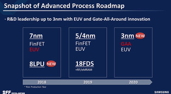 Samsung aloitti tuotannon 7 nm tekniikalla – Uusi valmistusmenetelmä käyttöön