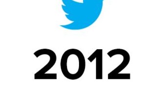 Twitter kokosi vuoden 2012 yhteen nippuun - katso suosituimmat aiheet