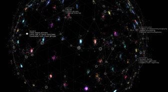 Uusi palvelu visualisoi Wikipedian tähtikartaksi