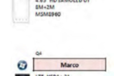 Samsung suunnittelemassa kahden WP8-�lypuhelimen julkaisua