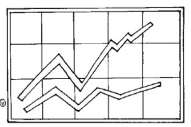 Viisi viime vuotta: nin eri puhelinvalmistajien markkinaosuudet ovat kehittyneet
