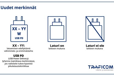 Läppäreihin iso muutos kahden viikon päästä: latausliitäntä muuttuu koko Euroopassa