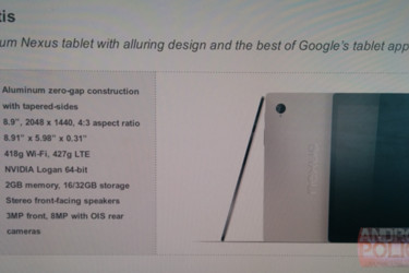 HTC tekee paluun tabletteihin: Nexus 9 esitellään pian
