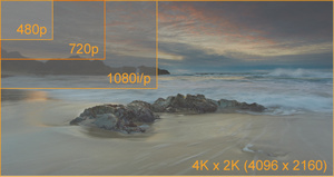 Japan to be first with 4K TV broadcast starting in 2014