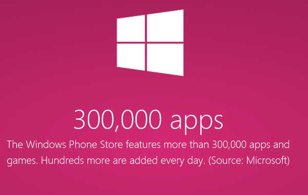 Windows Phone Store now with over 300,000 apps