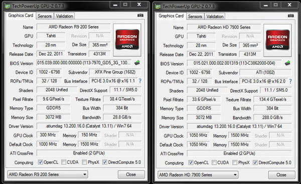 Radeon R9 280X kan parres med et Radeon HD 7970-kort i CrossFire