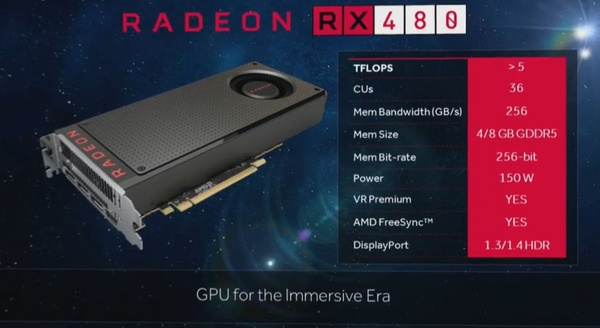 VR-pelaamisen hinta halpenee: AMD esitteli edullisen Radeon RX480:n