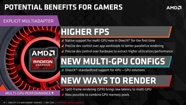 AMD hehkuttaa DX12-rajapinnan tuomia uutuksia