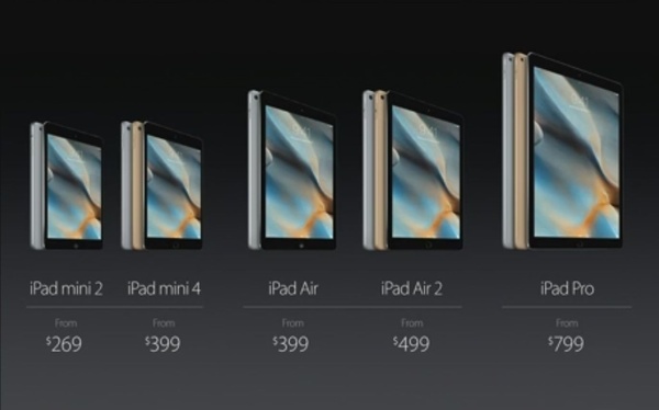 Applen päivitti iPad minin neljänteen versioon