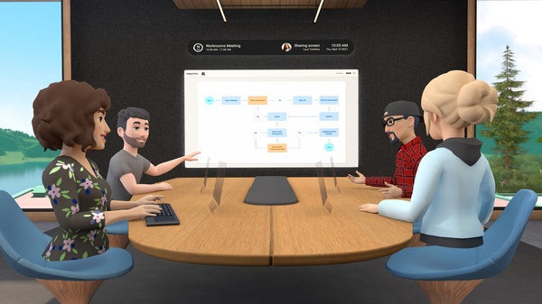 Facebook esitteli Horizon Workroomsin: Oculus VR-laseilla toimiva virtuaalinen kokoustila