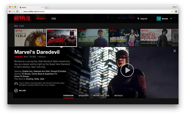 Netflix is testing hand-picked Collections