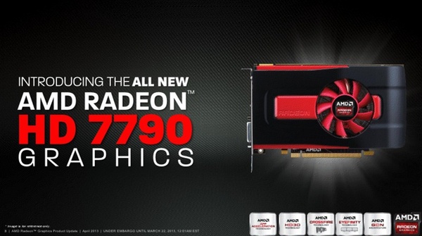 AMD:lta edullinen näytönohjain 1080p-pelaamiseen