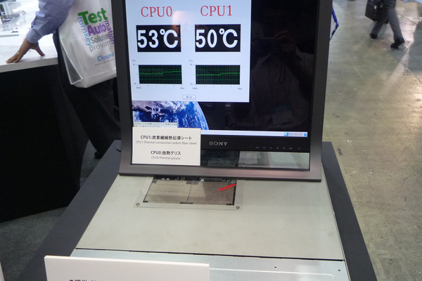 Sony esitteli lämpötahnan korvaajaa