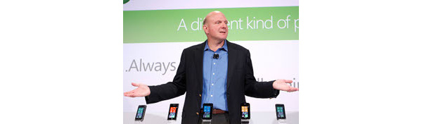 Microsoft: Ballmer ei luvannut Windows 8:a puhelimiin