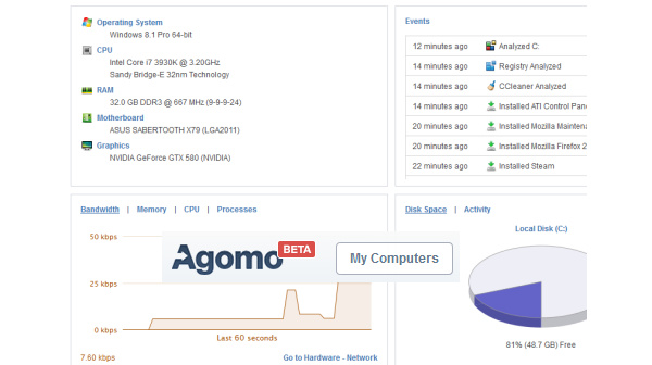 Agomo, de nieuwe cloud-gebaseerde PC optimalisatietool