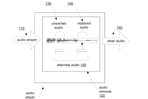 Apple's new tech will automatically scan songs and remove curses