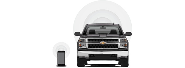 Chevrolet offers unlimited 4G data plan with cars