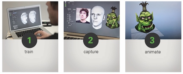 Did Apple just buy real-time motion capture studio Faceshift