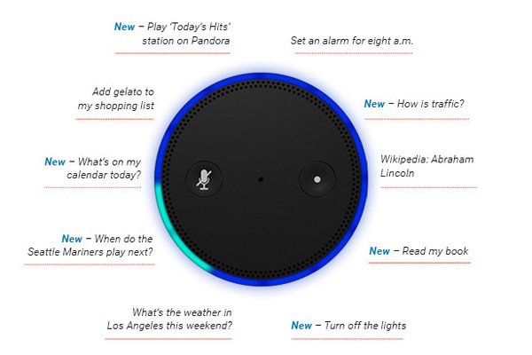 Amazon Echo now available to all