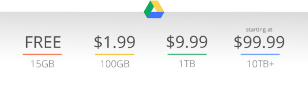 Google slashes the price of Google Drive storage to as low as $9.99 for 1TB