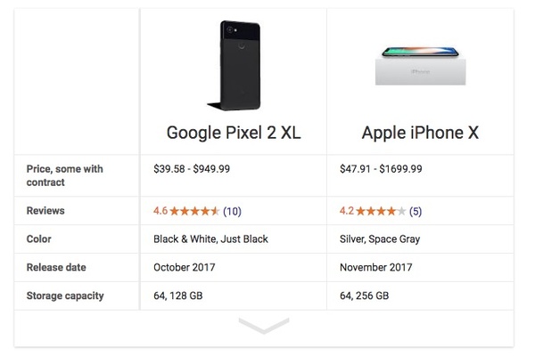 Google's nieuwe zoekfunctie laat je gemakkelijk smartphones vergelijken