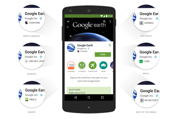 Google now manually reviewing apps that are submitted to Google Play Store